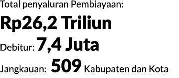 Total penyaluran Pembiayaan: Rp26,2 Triliun Debitur: 7,4 Juta Jangkauan: 509 Kabupaten dan Kota