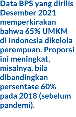 Data BPS yang dirilis Desember 2021 memperkirakan bahwa 65% UMKM di Indonesia dikelola perempuan. Proporsi ini mening...