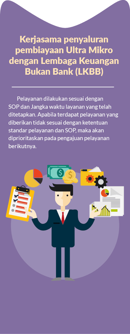 Kerjasama penyaluran pembiayaan Ultra Mikro dengan Lembaga Keuangan Bukan Bank (LKBB) ,Pelayanan dilakukan sesuai den...