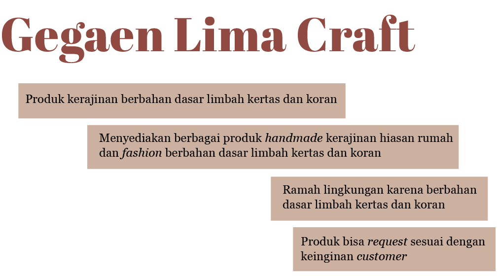 Produk bisa request sesuai dengan keinginan customer,Ramah lingkungan karena berbahan dasar limbah kertas dan koran,M...