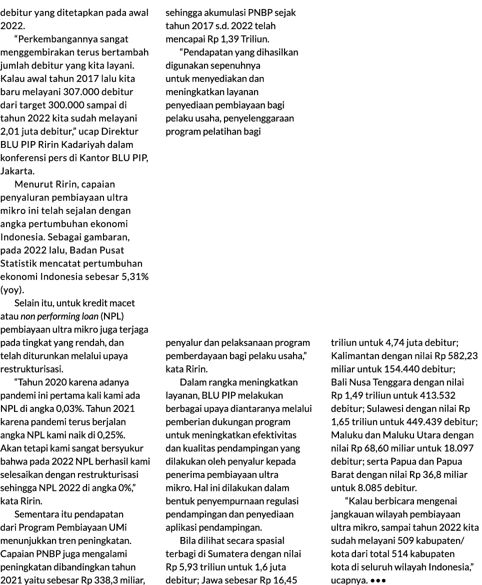 debitur yang ditetapkan pada awal 2022. “Perkembangannya sangat menggembirakan terus bertambah jumlah debitur yang ki...