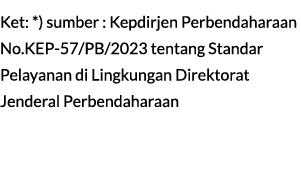 Ket: *) sumber : Kepdirjen Perbendaharaan No.KEP 57/PB/2023 tentang Standar Pelayanan di Lingkungan Direktorat Jender...