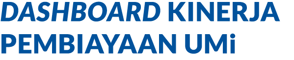 Dashboard Kinerja Pembiayaan Umi