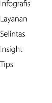 Infografis Layanan Selintas Insight Tips 