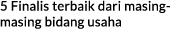 5 Finalis terbaik dari masing masing bidang usaha